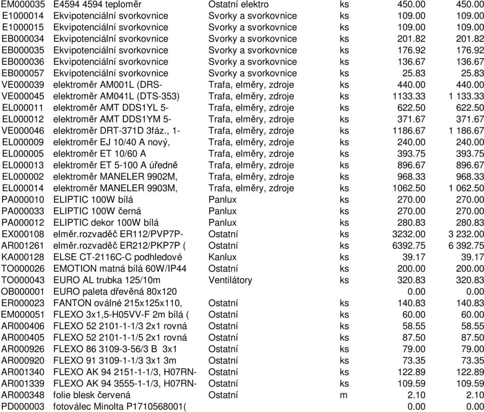 82 EB000035 Ekvipotenciální svorkovnice Svorky a svorkovnice ks 176.92 176.92 EB000036 Ekvipotenciální svorkovnice Svorky a svorkovnice ks 136.67 136.