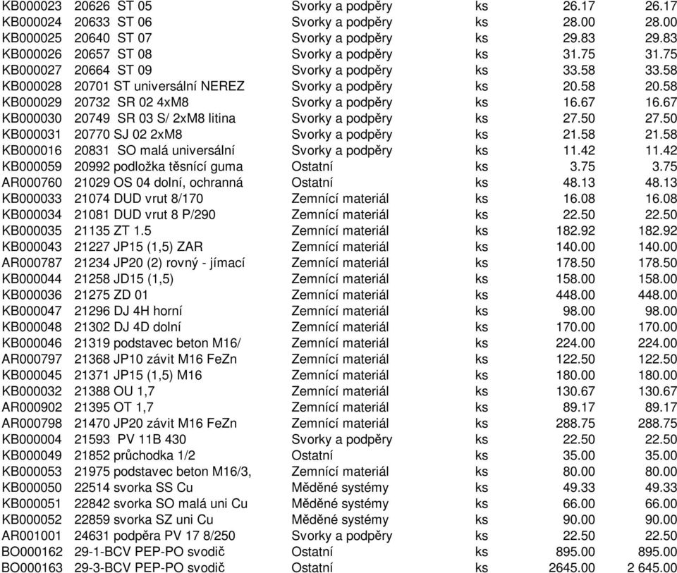 58 KB000029 20732 SR 02 4xM8 Svorky a podpěry ks 16.67 16.67 KB000030 20749 SR 03 S/ 2xM8 litina Svorky a podpěry ks 27.50 27.50 KB000031 20770 SJ 02 2xM8 Svorky a podpěry ks 21.58 21.