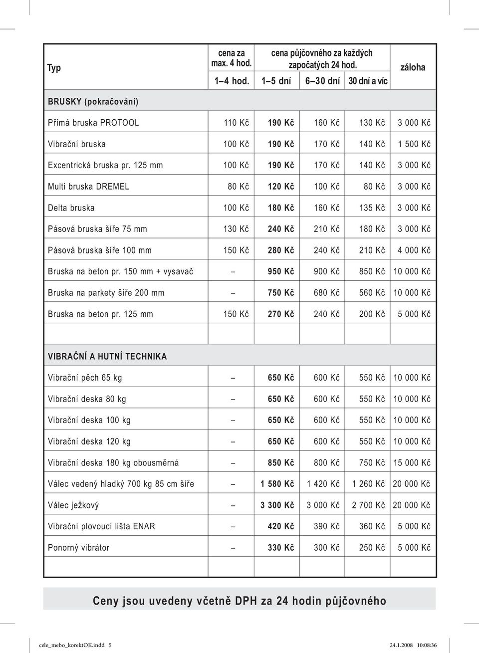 Kč 3 000 Kč Pásová bruska šíře 100 mm 150 Kč 280 Kč 240 Kč 210 Kč 4 000 Kč Bruska na beton pr.