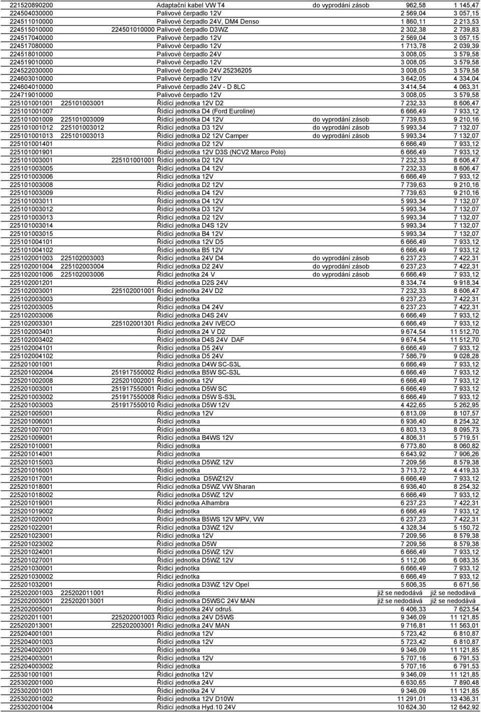 008,05 3 579,58 224519010000 Palivové čerpadlo 12V 3 008,05 3 579,58 224522030000 Palivové čerpadlo 24V 25236205 3 008,05 3 579,58 224603010000 Palivové čerpadlo 12V 3 642,05 4 334,04 224604010000