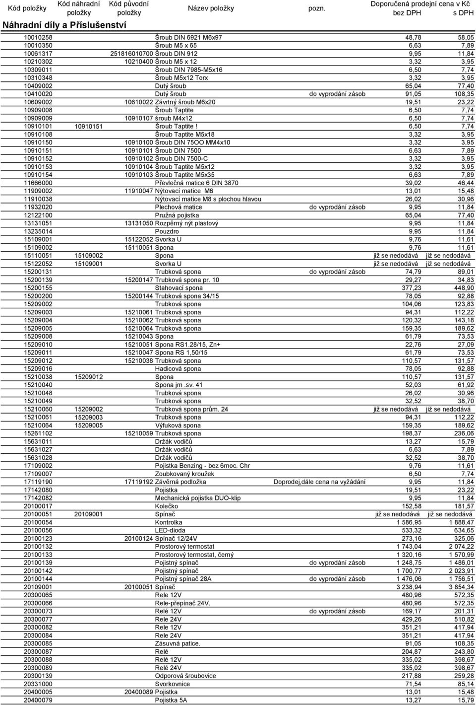 šroub 65,04 77,40 10410020 Dutý šroub do vyprodání zásob 91,05 108,35 10609002 10610022 Závrtný šroub M6x20 19,51 23,22 10909008 Šroub Taptite 6,50 7,74 10909009 10910107 šroub M4x12 6,50 7,74