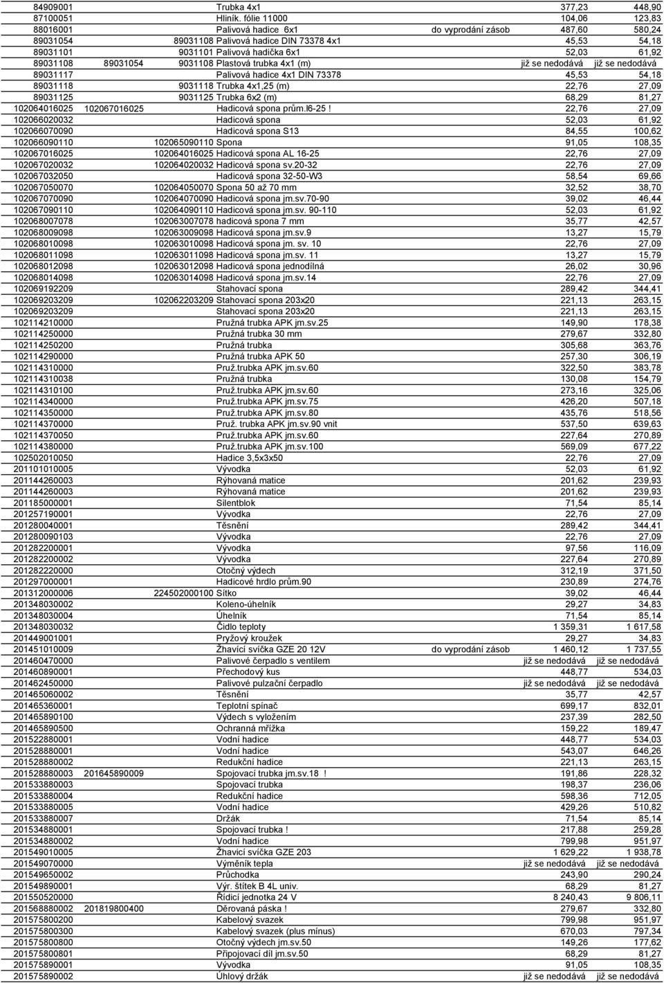 89031108 89031054 9031108 Plastová trubka 4x1 (m) již se nedodává již se nedodává 89031117 Palivová hadice 4x1 DIN 73378 45,53 54,18 89031118 9031118 Trubka 4x1,25 (m) 22,76 27,09 89031125 9031125