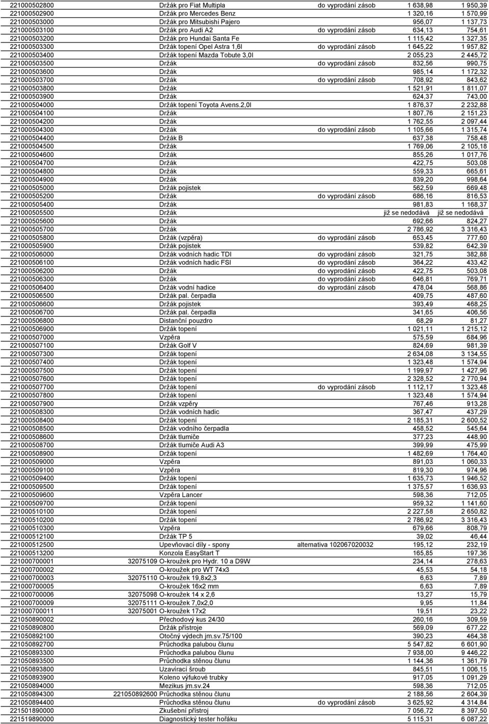 Držák topení Mazda Tobute 3,0l 2 055,23 2 445,72 221000503500 Držák do vyprodání zásob 832,56 990,75 221000503600 Držák 985,14 1 172,32 221000503700 Držák do vyprodání zásob 708,92 843,62