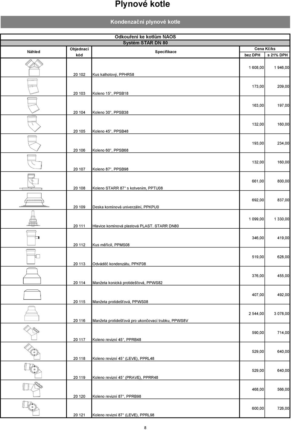 800,00 20 109 Deska komínová univerzální, PPKPU0 692,00 837,00 20 111 Hlavice komínová plastová PLAST.