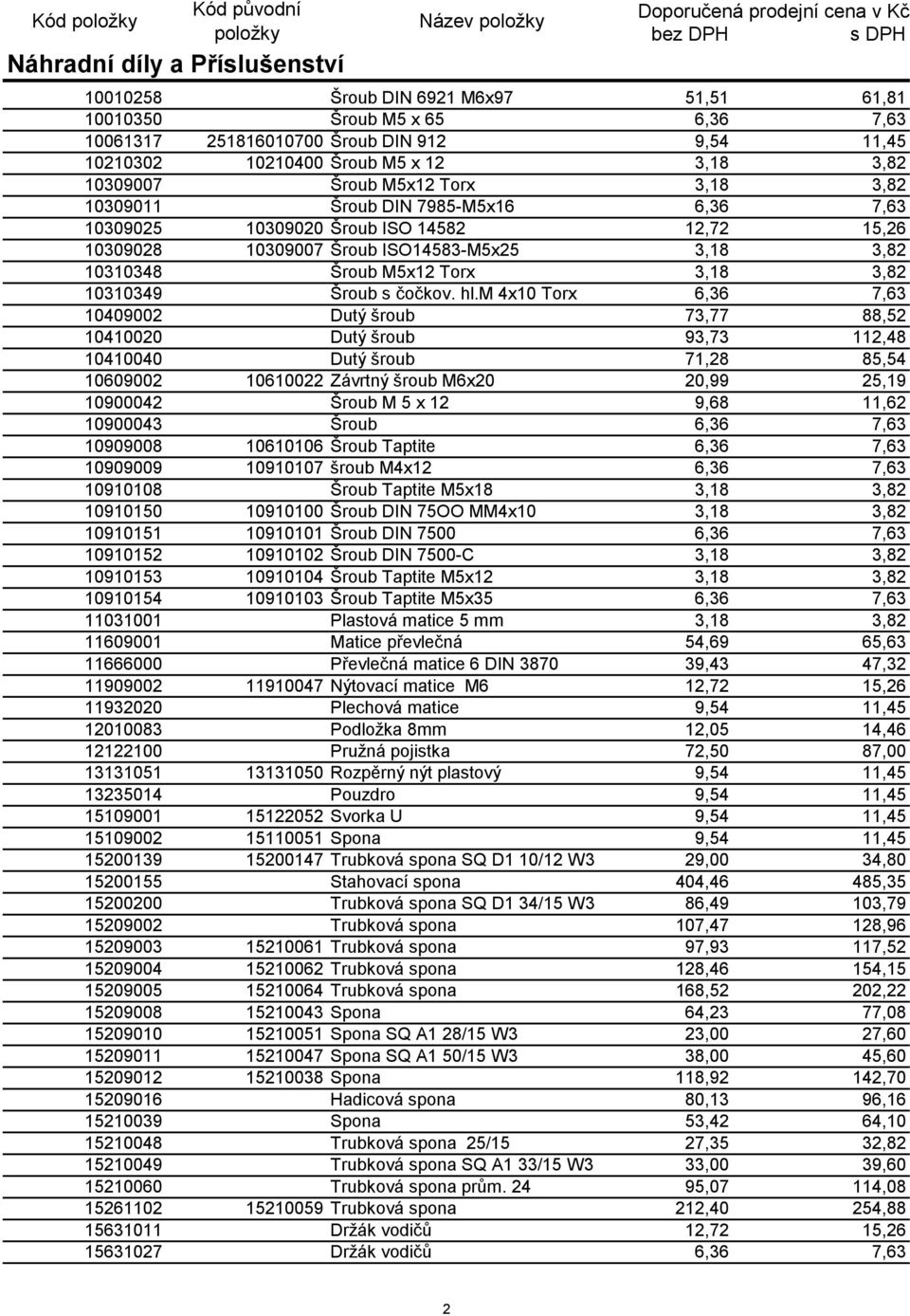 12,72 15,26 10309028 10309007 Šroub ISO14583-M5x25 3,18 3,82 10310348 Šroub M5x12 Torx 3,18 3,82 10310349 Šroub s čočkov. hl.