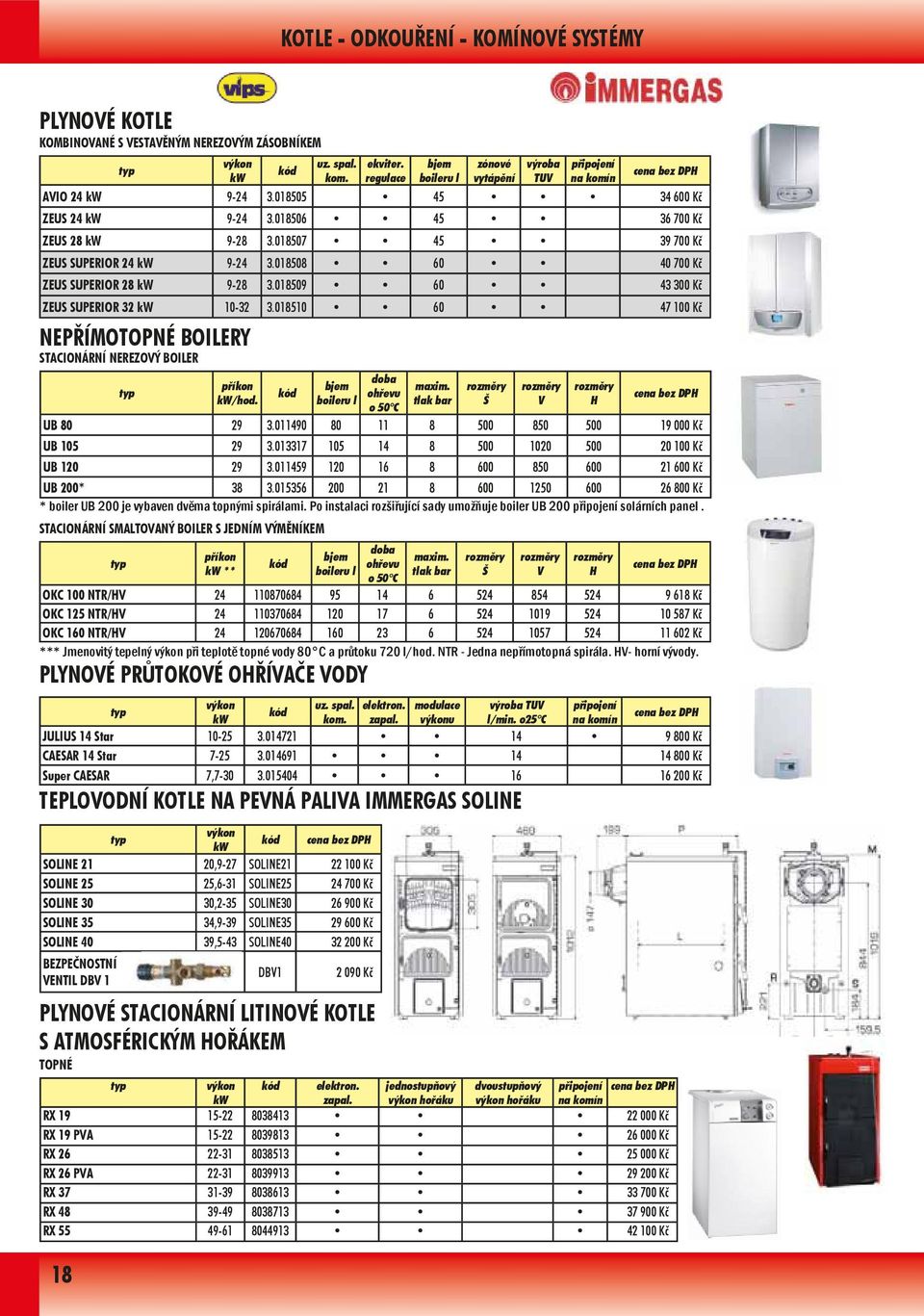 011459 120 16 8 600 850 600 21 600 Kč UB 200* 38 3.015356 200 21 8 600 1250 600 26 800 Kč * boiler UB 200 je vybaven dvěma topnými spirálami.