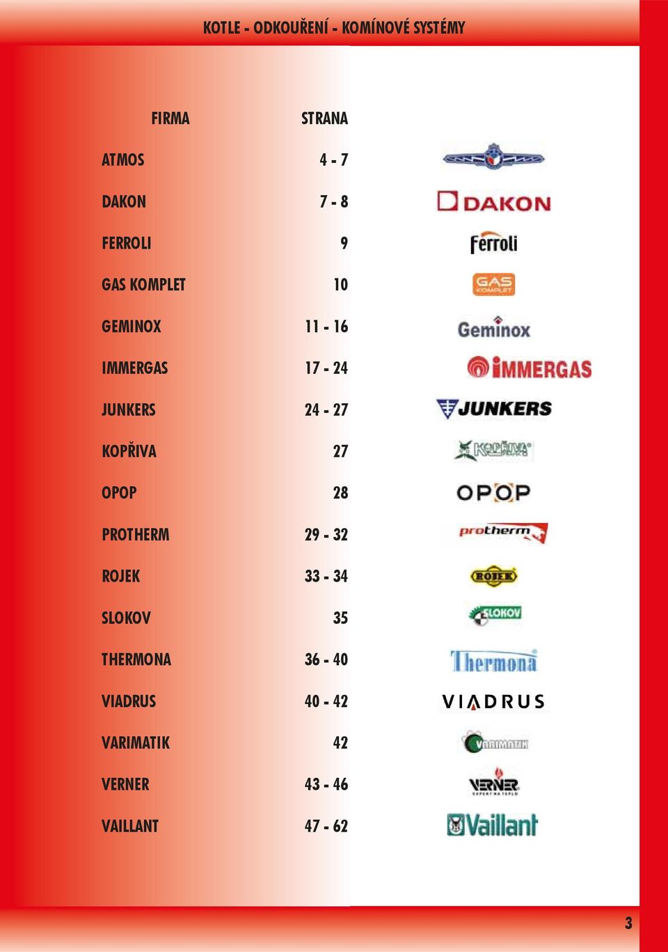 24-27 KOPŘIVA 27 OPOP 28 PROTHERM 29-32 ROJEK 33-34 SLOKOV 35