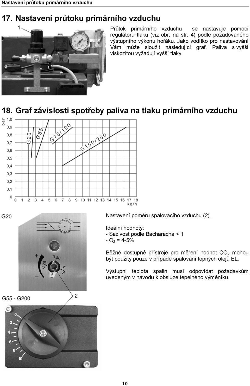 Graf závislosti spotřeby paliva na tlaku primárního vzduchu Nastavení poměru spalovacího vzduchu (2).