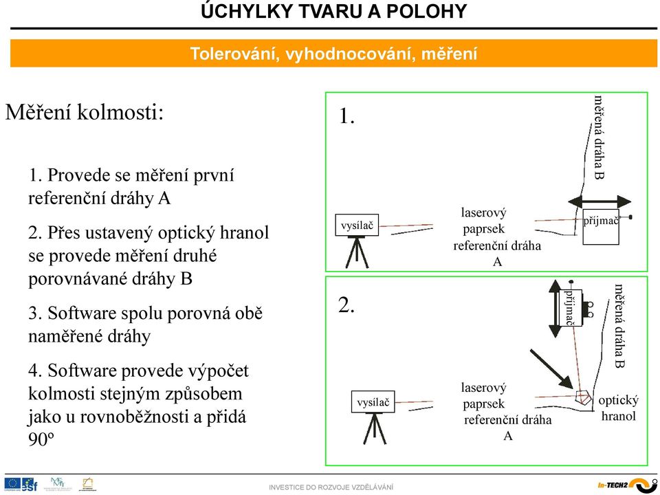 Software spolu porovná obě naměřené dráhy 4.