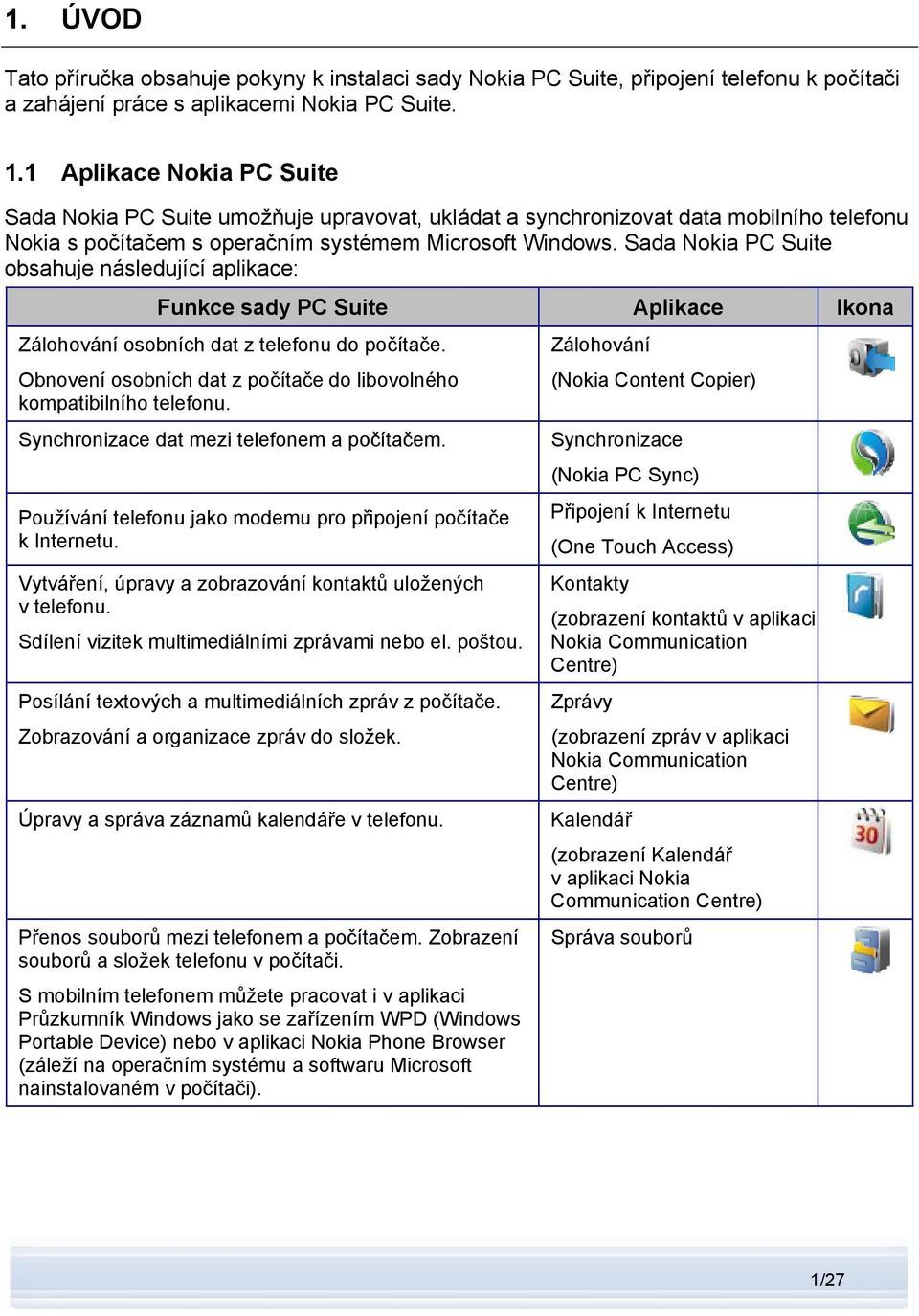 Sada Nokia PC Suite obsahuje následující aplikace: Funkce sady PC Suite Aplikace Ikona Zálohování osobních dat z telefonu do počítače.