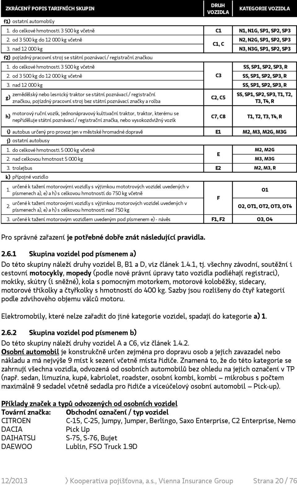 do celkové hmotnosti 3 500 kg včetně SS, SP1, SP2, SP3, R 2. od 3 500 kg do 12 000 kg včetně C3 SS, SP1, SP2, SP3, R 3.