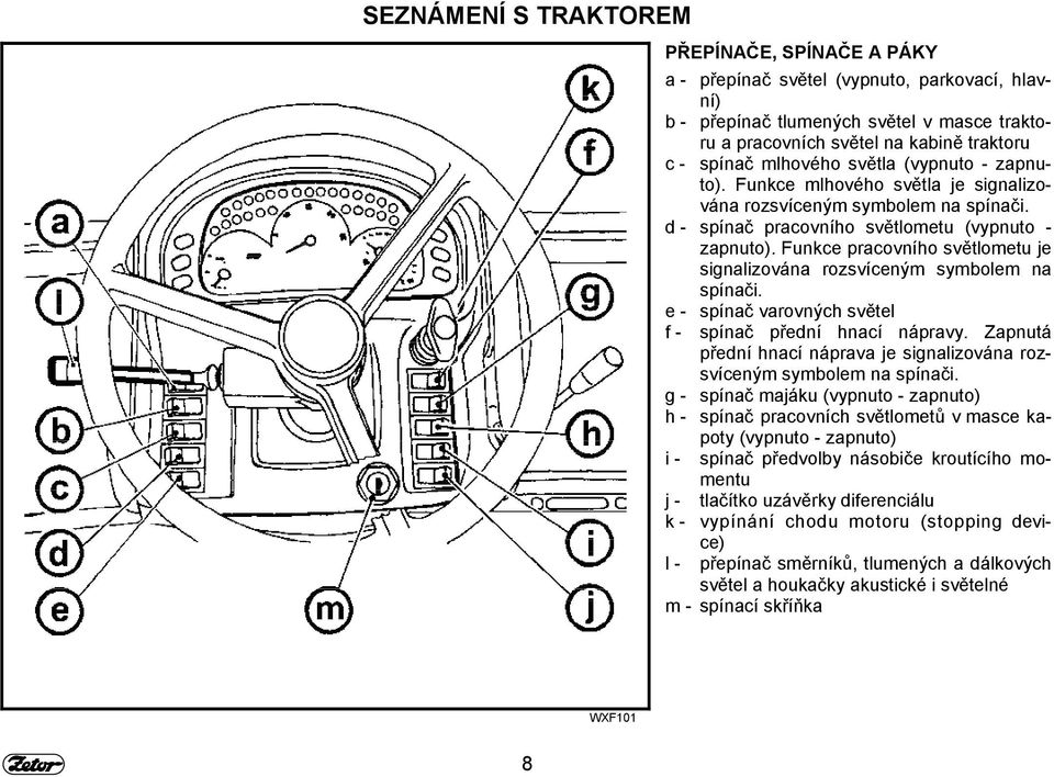 Funkce pracovního světlometu je signalizována rozsvíceným symbolem na spínači. e - spínač varovných světel f - spínač přední hnací nápravy.