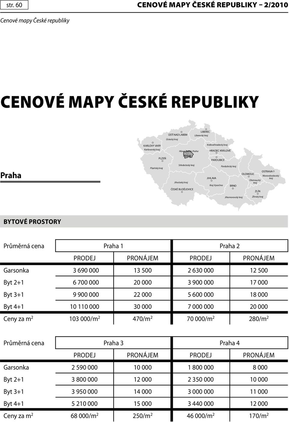 10 110 000 30 000 7 000 000 20 000 Ceny za m 2 103 000/m 2 470/m 2 70 000/m 2 280/m 2 Praha 3 Praha 4 PRODEJ PRONÁJEM PRODEJ PRONÁJEM Garsonka 2 590 000 10 000 1 800 000 8 000