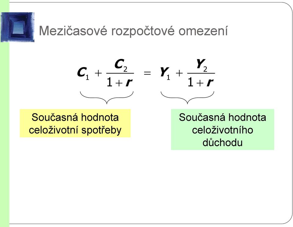 hodnota celoživotní spotřeby