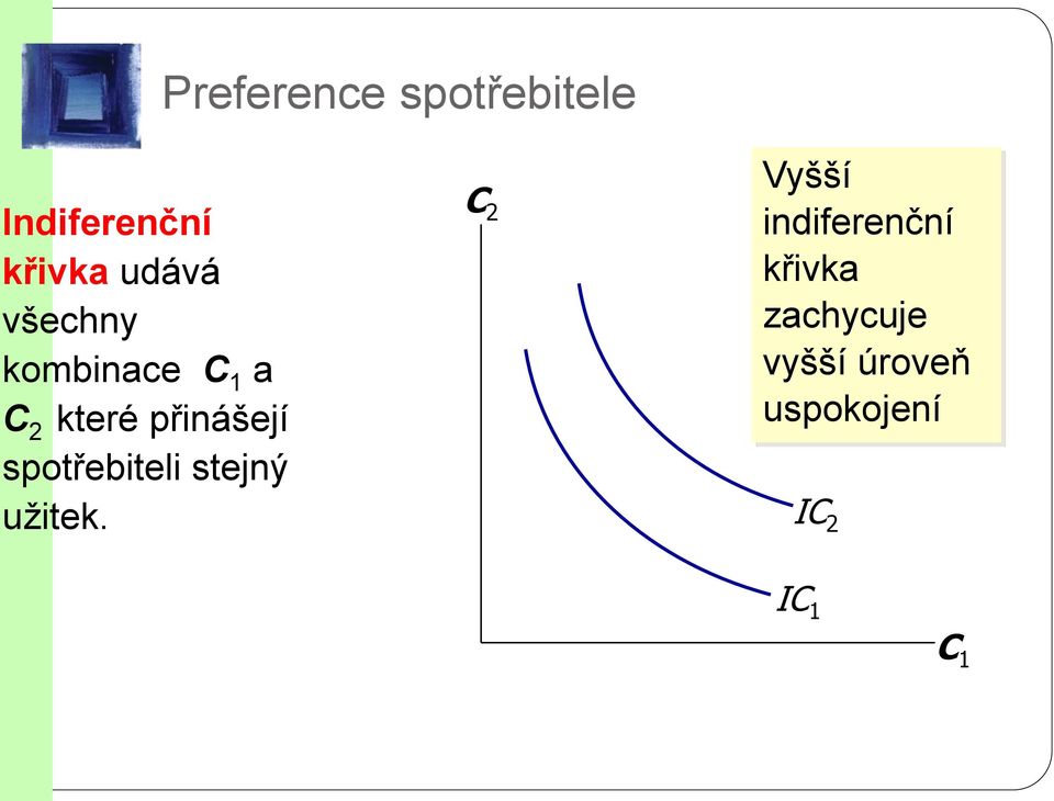 spotřebiteli stejný užitek.