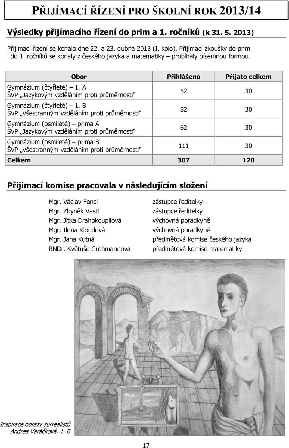 A ŠVP Jazykovým vzděláním proti průměrnosti Gymnázium (čtyřleté) 1.