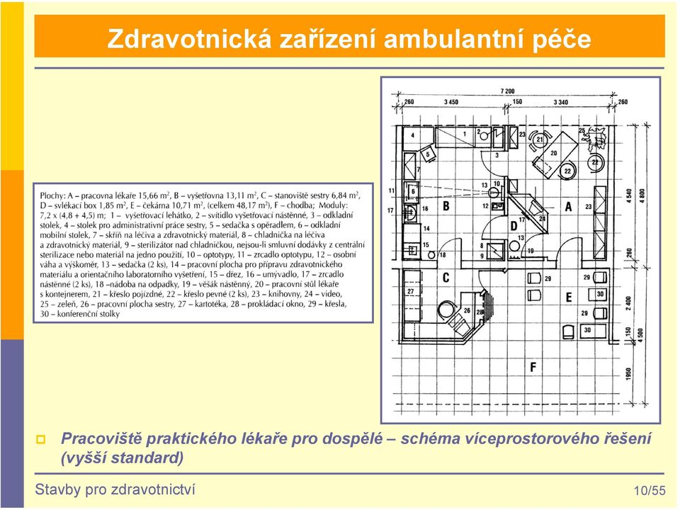 víceprostorového řešení