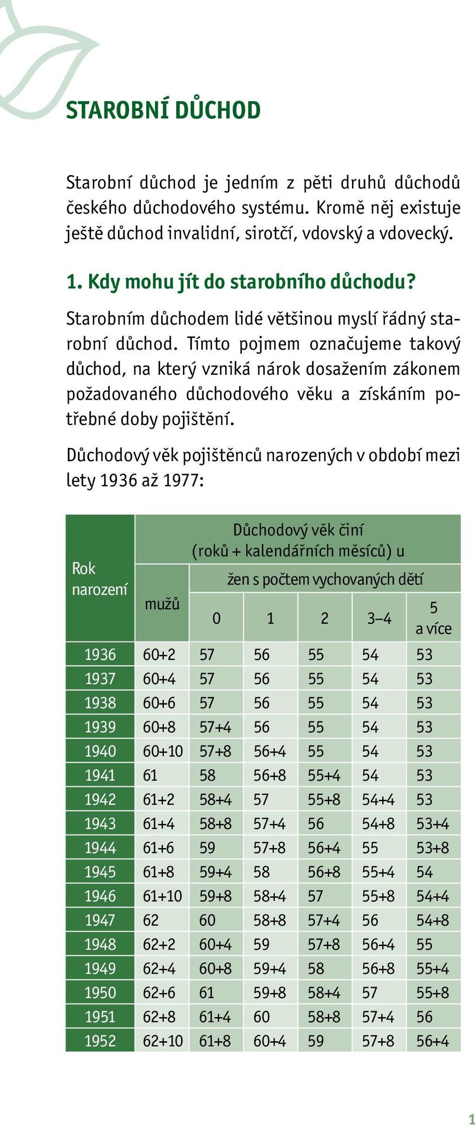 Tímto pojmem označujeme takový důchod, na který vzniká nárok dosažením zákonem požadovaného důchodového věku a získáním potřebné doby pojištění.