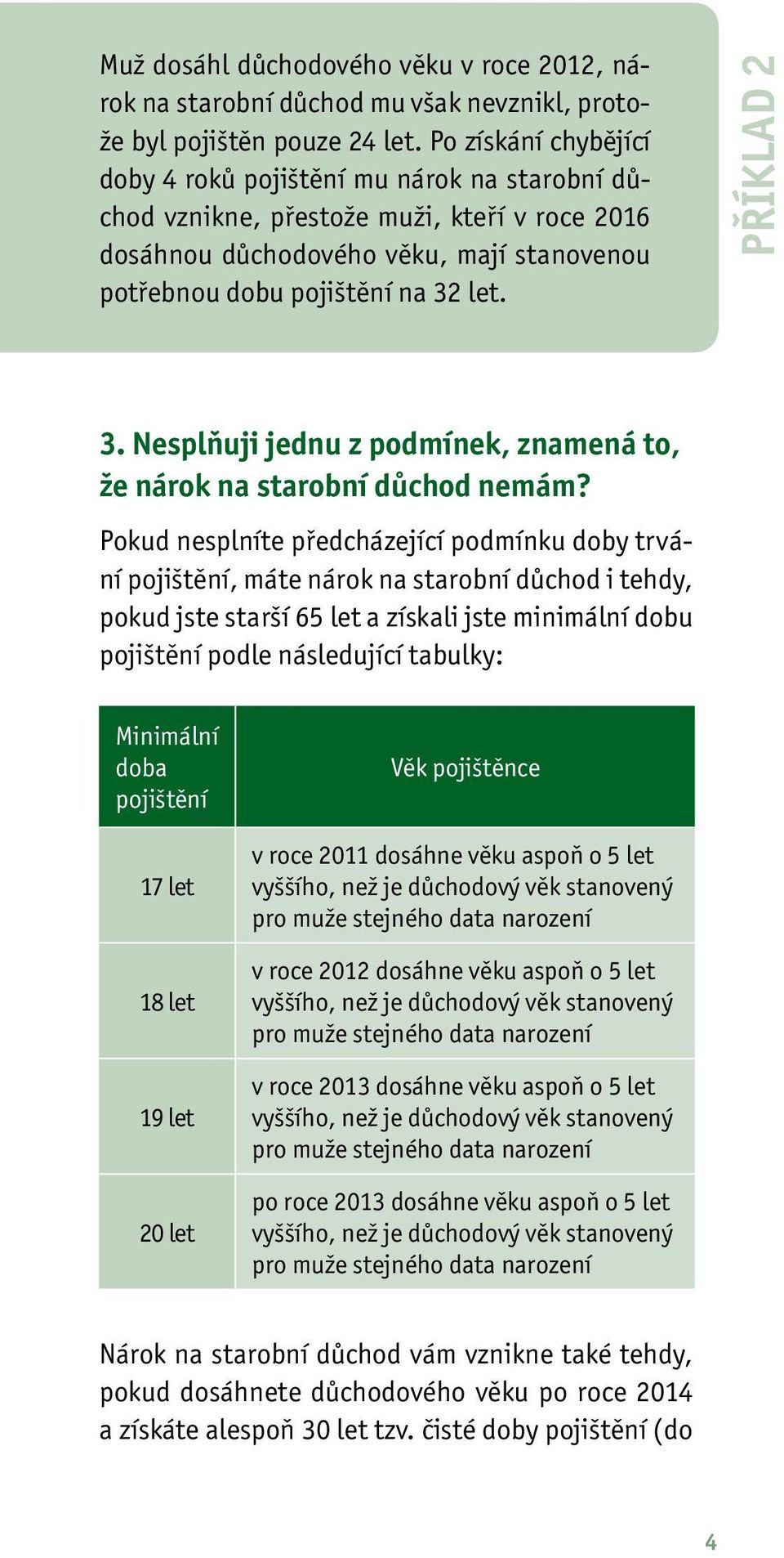 PŘÍKLAD 2 3. Nesplňuji jednu z podmínek, znamená to, že nárok na starobní důchod nemám?