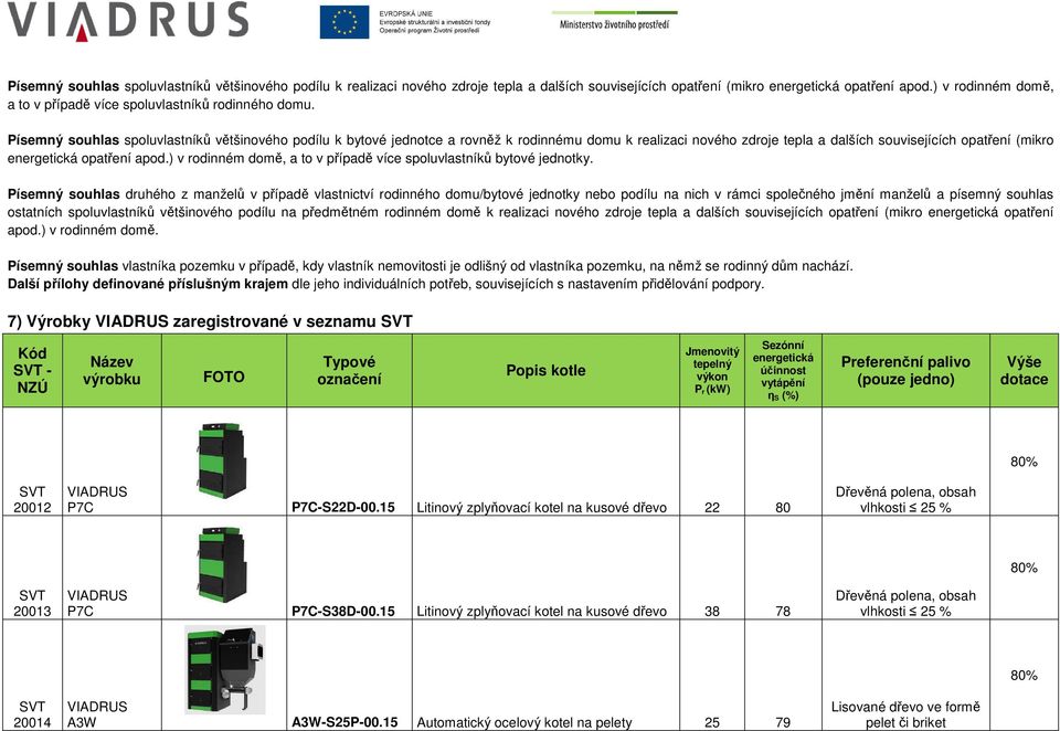 Písemný souhlas spoluvlastníků většinového podílu k bytové jednotce a rovněž k rodinnému domu k realizaci nového zdroje tepla a dalších souvisejících opatření (mikro energetická opatření apod.