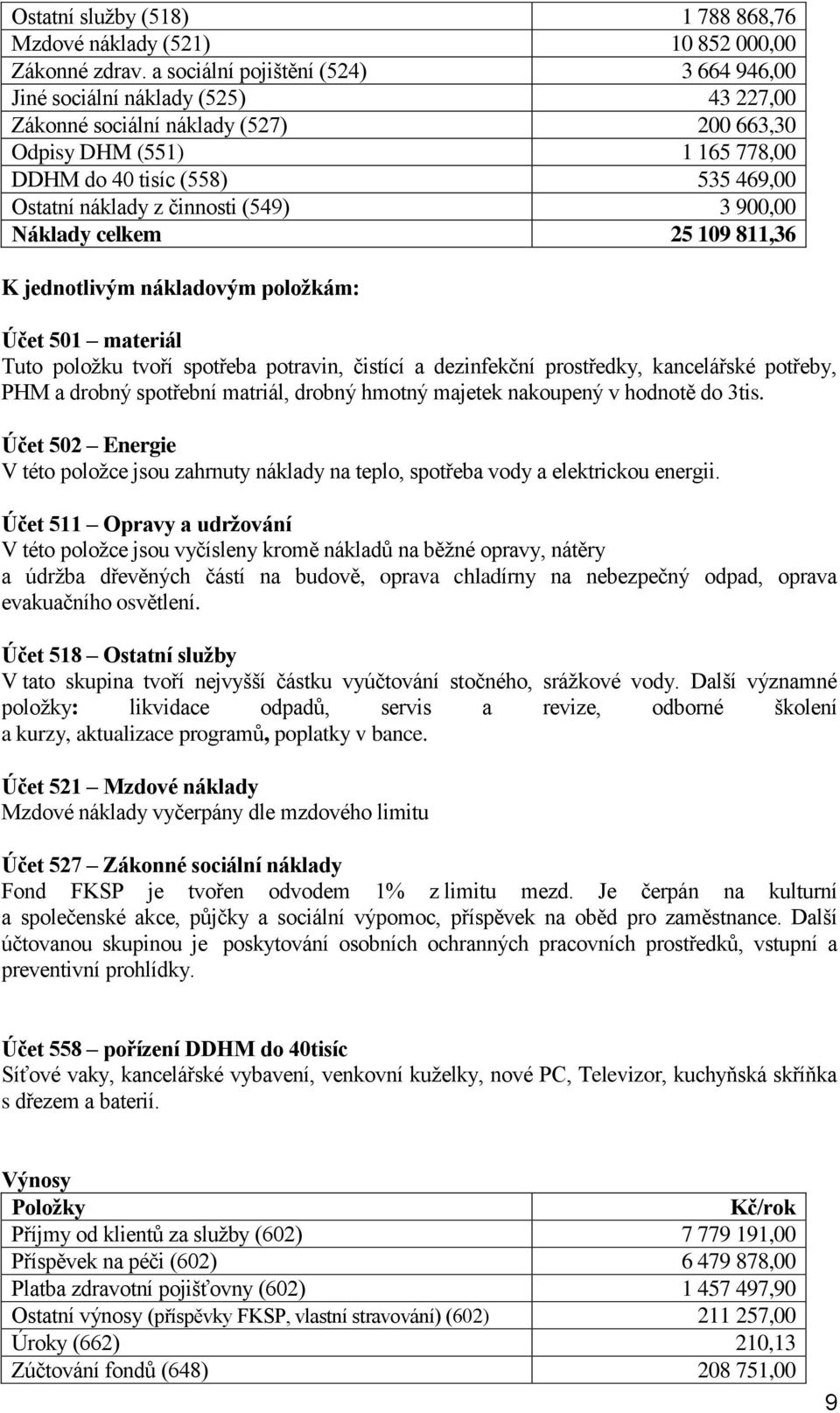 z činnosti (549) 3 900,00 Náklady celkem 25 109 811,36 K jednotlivým nákladovým položkám: Účet 501 materiál Tuto položku tvoří spotřeba potravin, čistící a dezinfekční prostředky, kancelářské