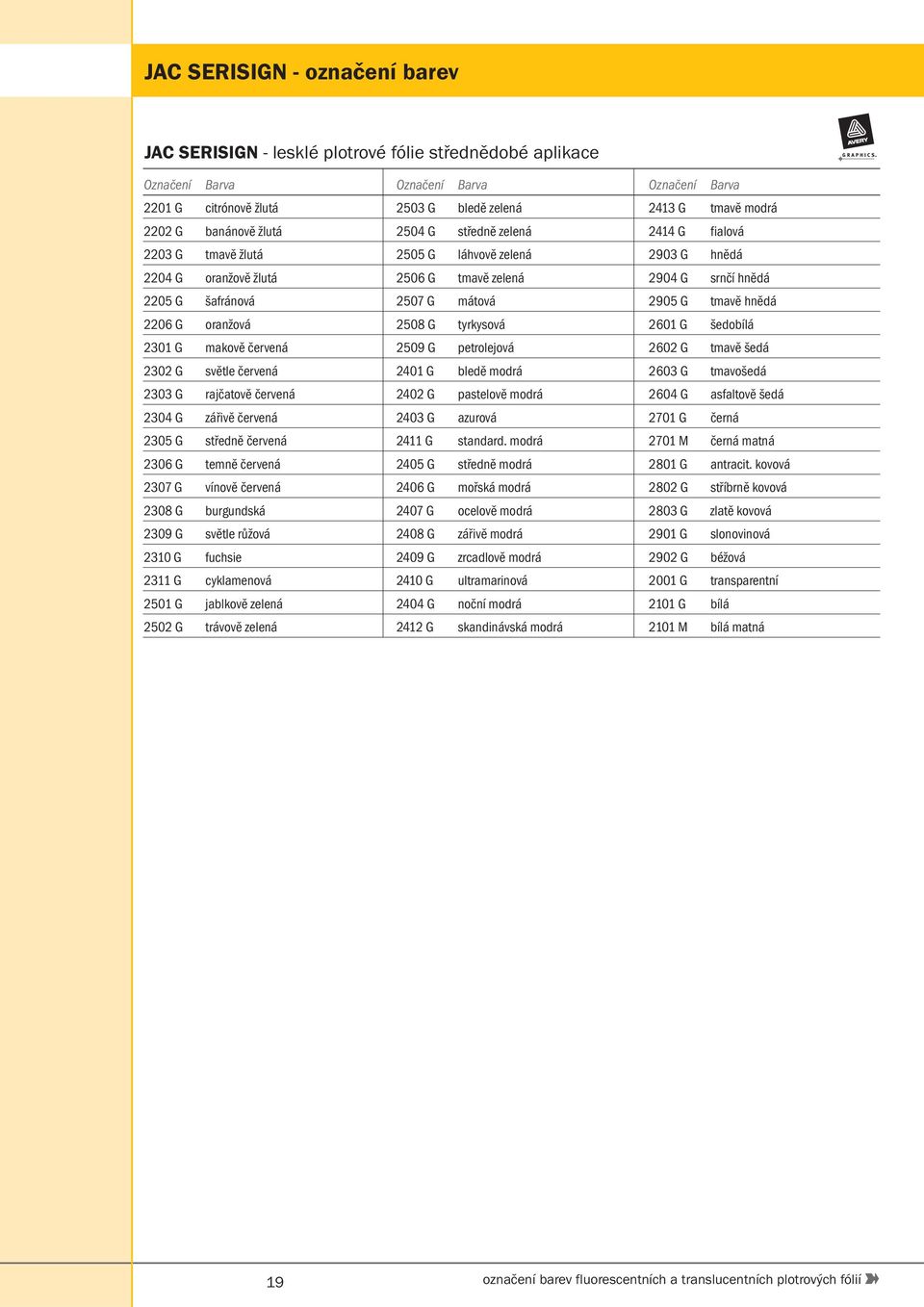 růžová 2310 G fuchsie 2311 G cyklamenová 2501 G jablkově zelená 2502 G trávově zelená 2503 G bledě zelená 2504 G středně zelená 2505 G láhvově zelená 2506 G tmavě zelená 2507 G mátová 2508 G
