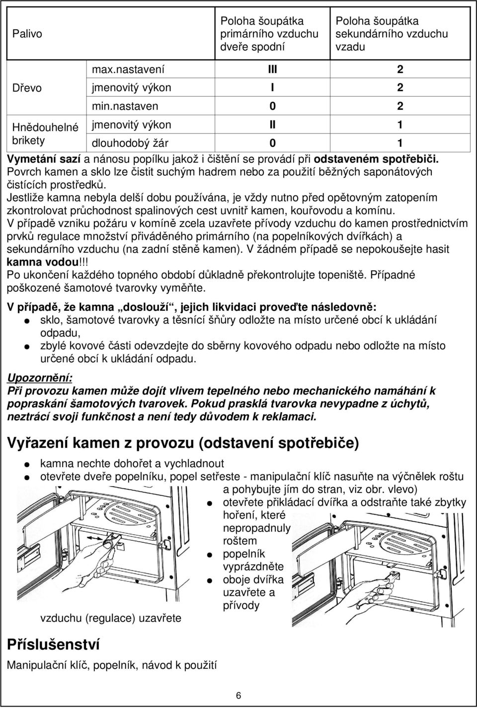 Povrch kamen a sklo lze čistit suchým hadrem nebo za použití běžných saponátových čistících prostředků.