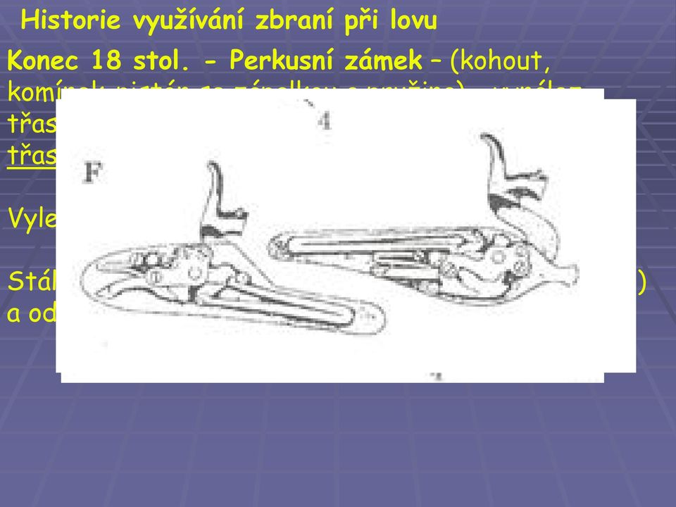 třaskavých látek (chlorečnanu draselného a třaskavé rtuti).