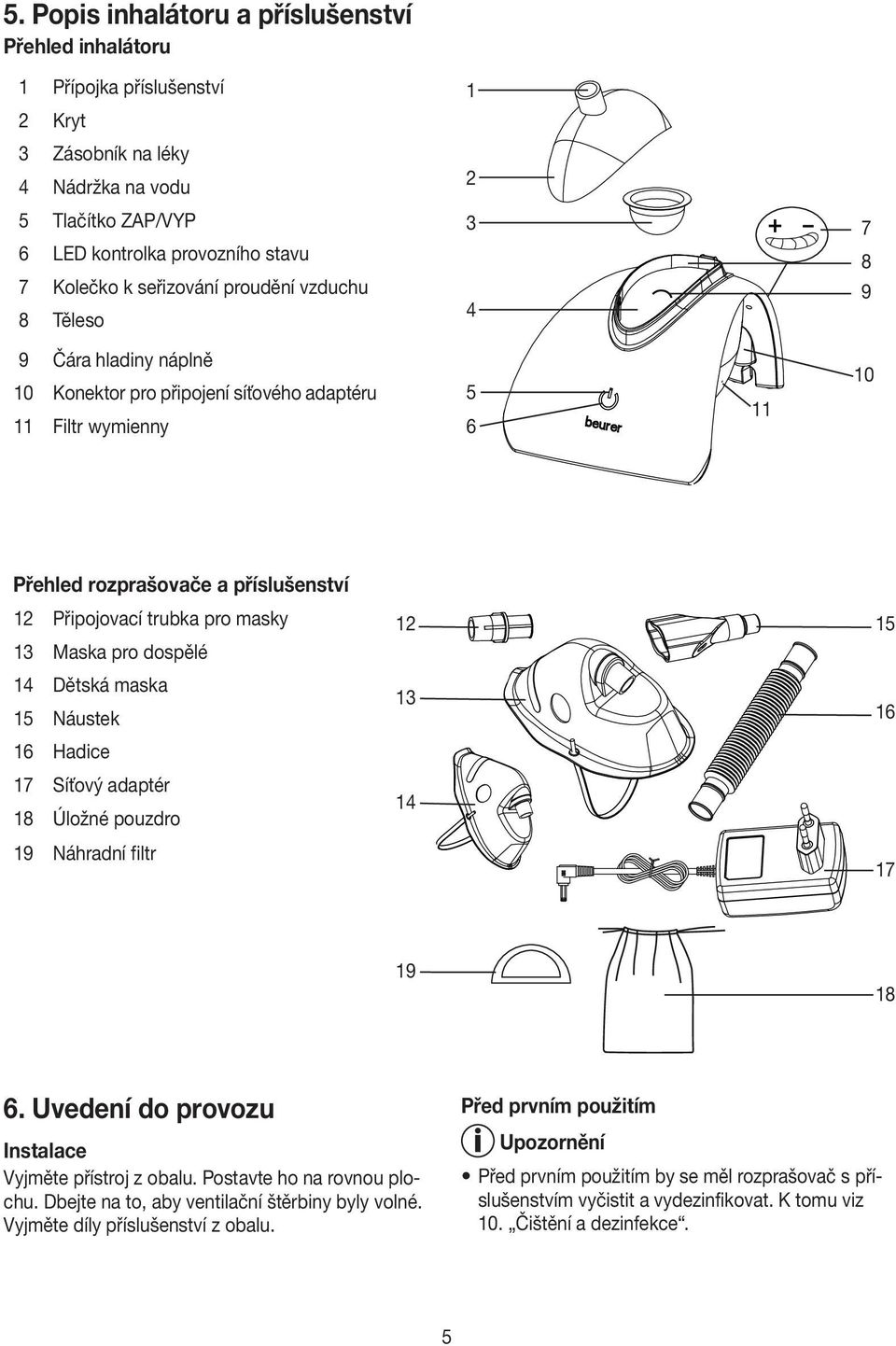 pro masky 12 15 13 Maska pro dospělé 14 Dětská maska 15 Náustek 16 Hadice 17 Síťový adaptér 18 Úložné pouzdro 19 Náhradní filtr 13 14 16 17 19 18 6.