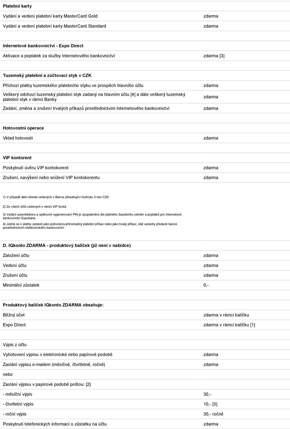 dále veškerý tuzemský platební styk v rámci Banky Zadání, změna a zrušení trvalých příkazů prostřednictvím Internetového bankovnictví Hotovostní operace Vklad hotovosti VIP kontorent Poskytnutí úvěru