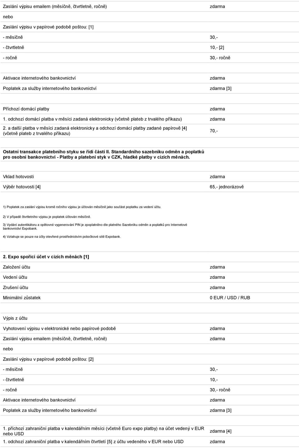 a další platba v měsíci zadaná elektronicky a odchozí domácí platby zadané papírově [4] (včetně plateb z trvalého příkazu) 70,- Ostatní transakce platebního styku se řídí částí II.