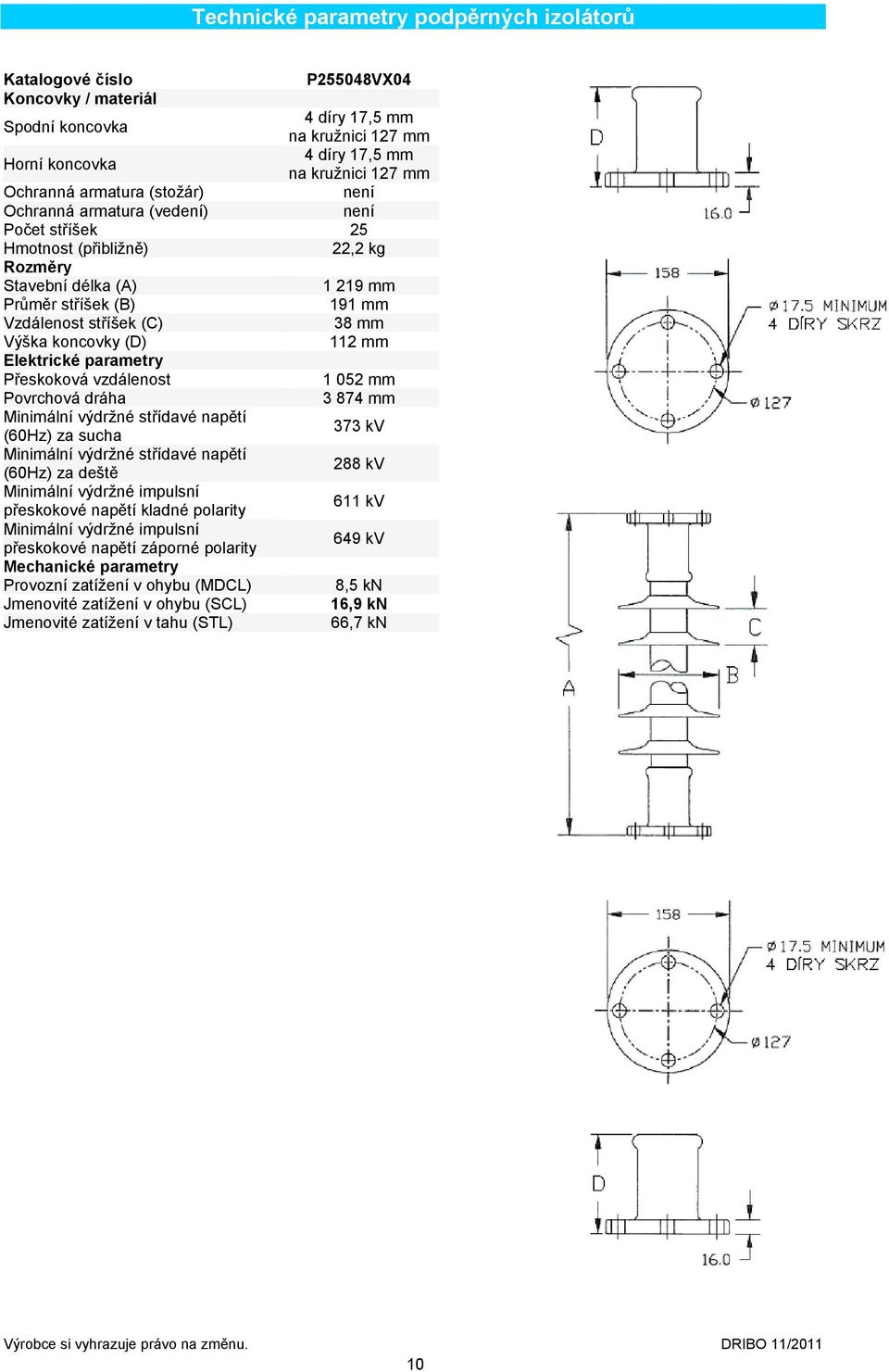 373 kv 288 kv 611 kv 649 kv Provozní zatížení v ohybu (MDCL) 8,5 kn Jmenovité zatížení v ohybu