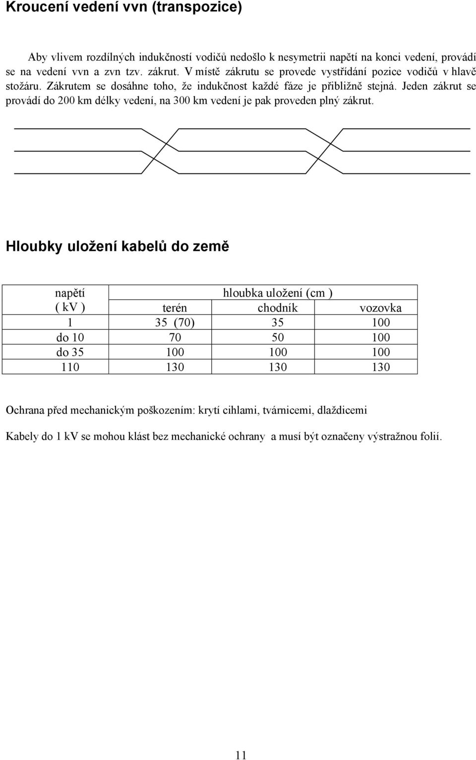 Jeden zákrut se provádí do 200 km délky vedení, na 300 km vedení je pak proveden plný zákrut.