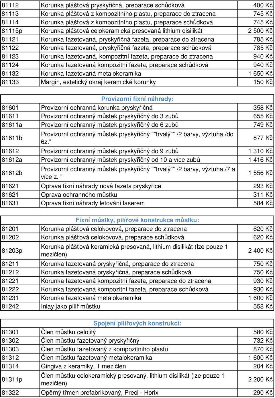 pryskyřičná fazeta, preparace schůdková 785 Kč 81123 Korunka fazetovaná, kompozitní fazeta, preparace do ztracena 940 Kč 81124 Korunka fazetovaná kompozitní fazeta, preparace schůdková 940 Kč 81132