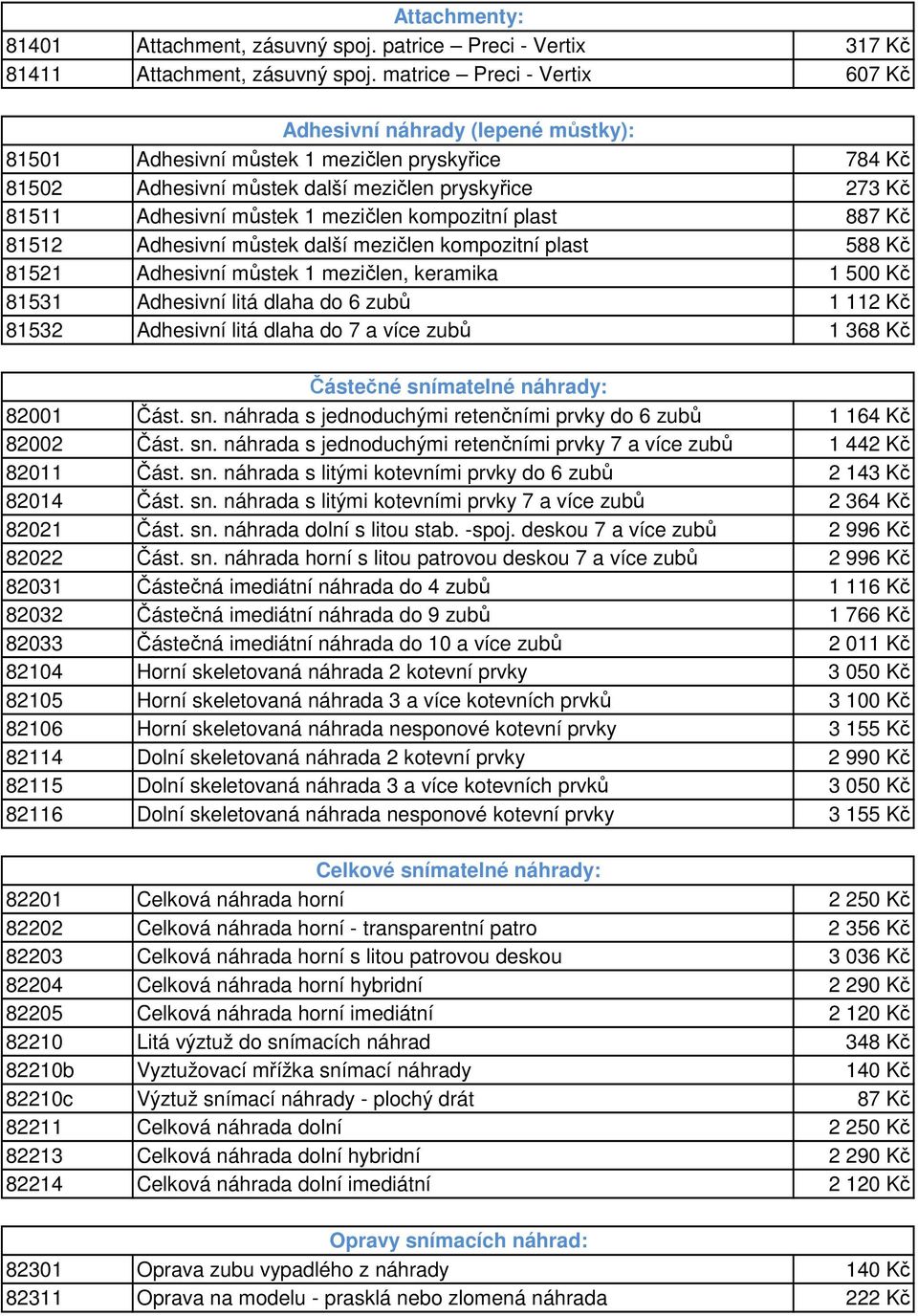 mezičlen kompozitní plast 887 Kč 81512 Adhesivní můstek další mezičlen kompozitní plast 588 Kč 81521 Adhesivní můstek 1 mezičlen, keramika 1 500 Kč 81531 Adhesivní litá dlaha do 6 zubů 1 112 Kč 81532