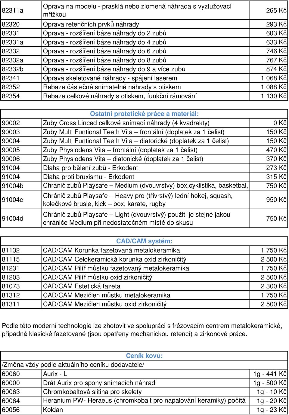 více zubů 874 Kč 82341 Oprava skeletované náhrady - spájení laserem 1 068 Kč 82352 Rebaze částečné snímatelné náhrady s otiskem 1 088 Kč 82354 Rebaze celkové náhrady s otiskem, funkční rámování 1 130