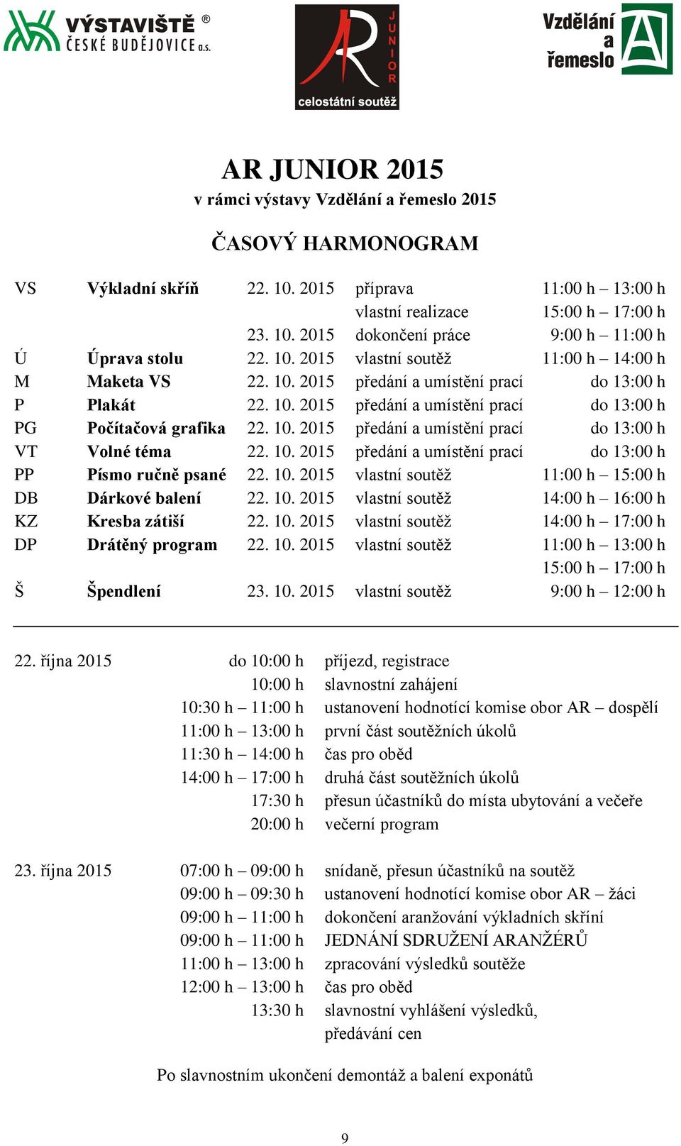 10. 2015 předání a umístění prací do 13:00 h PP Písmo ručně psané 22. 10. 2015 vlastní soutěž 11:00 h 15:00 h DB Dárkové balení 22. 10. 2015 vlastní soutěž 14:00 h 16:00 h KZ Kresba zátiší 22. 10. 2015 vlastní soutěž 14:00 h 17:00 h DP Drátěný program 22.