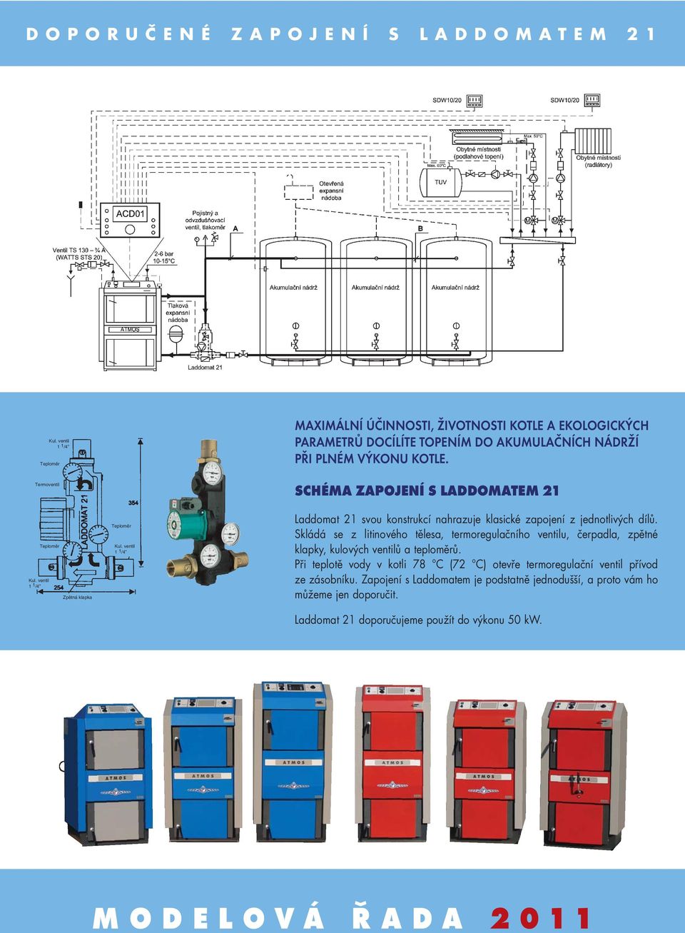 Termoventil SCHÉMA ZAPOJENÍ S LADDOMATEM 21 Teploměr Kul. ventil 1 1 /4 Zpětná klapka Teploměr Kul.