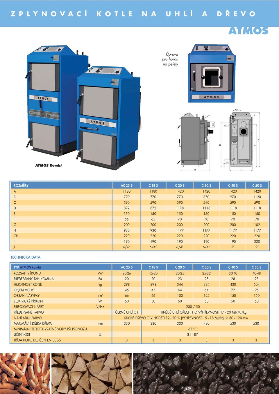 190 190 190 190 220 J 6/4 6/4 6/4 6/4 2 2 TECHNICKÁ DATA: TYP ATMOS kombi AC 25 S C 18 S C 20 S C 30 S C 40 S C 50 S ROZSAH VÝKONU kw 20-26 15-20 20-25 25-32 30-40 40-48 PŘEDEPSANÝ TAH KOMÍNA Pa 20