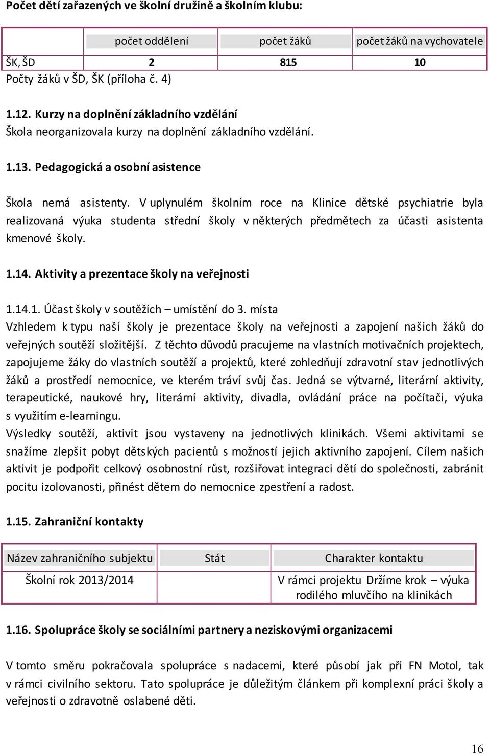 V uplynulém školním roce na Klinice dětské psychiatrie byla realizovaná výuka studenta střední školy v některých předmětech za účasti asistenta kmenové školy. 1.14.