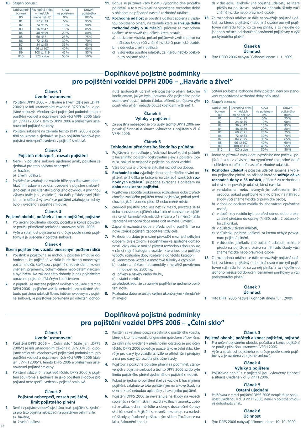 Bonus se přiznává vždy k datu výročního dne počátku pojištění, a to v závislosti na vypočtené rozhodné době s ohledem na případně nastalé rozhodné události. 12.