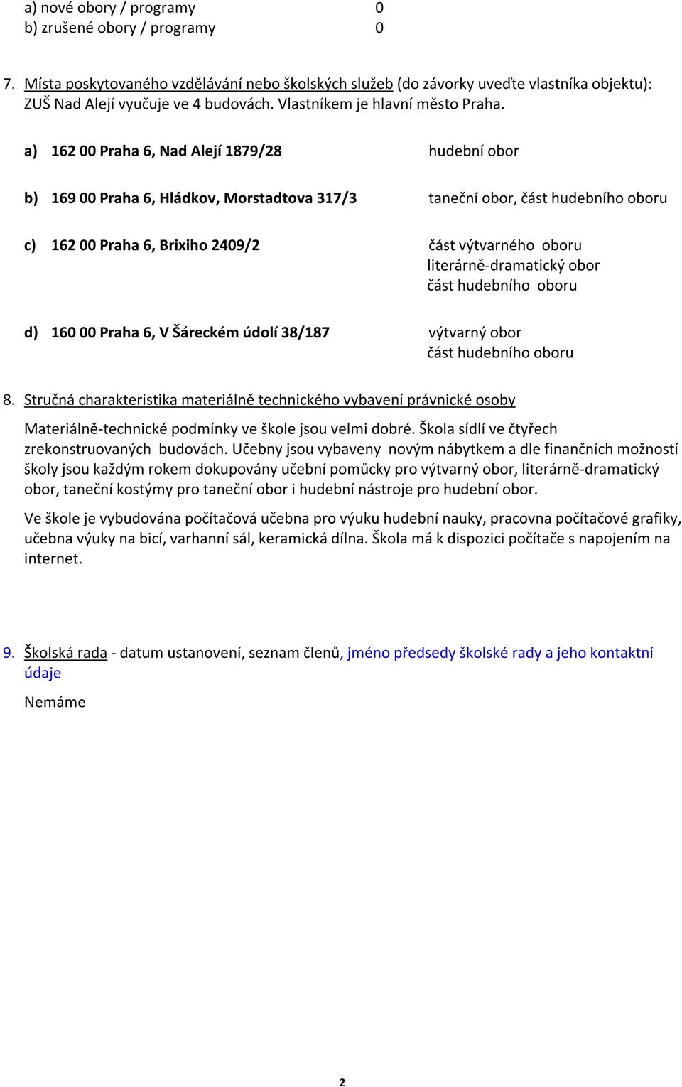 a) 162 Praha 6, Nad Alejí 1879/28 hudební obor b) 169 Praha 6, Hládkov, Morstadtova 317/3 taneční obor, část hudebního oboru c) 162 Praha 6, Brixiho 249/2 část výtvarného oboru literárně-dramatický