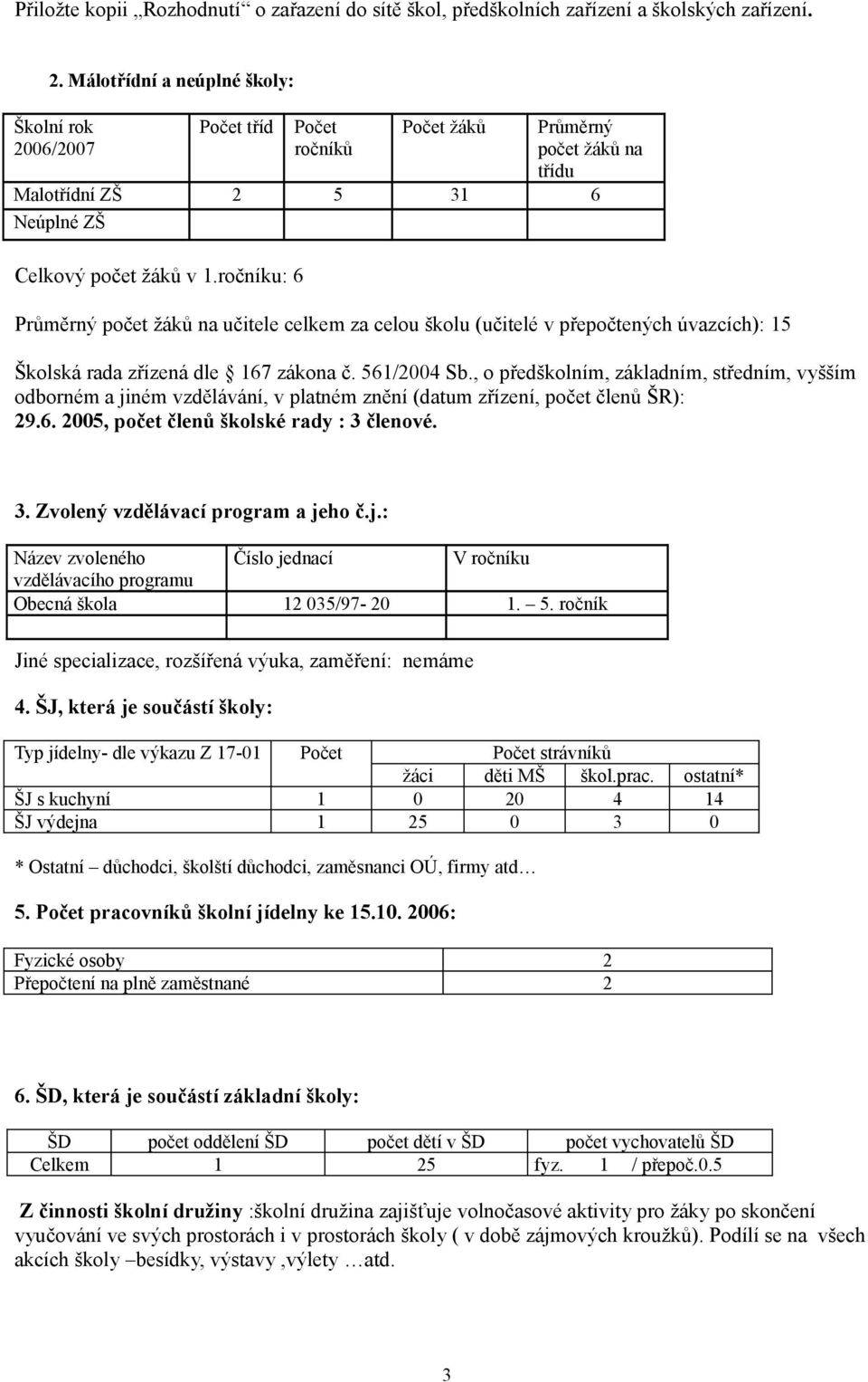 ročníku: 6 Průměrný počet žáků na učitele celkem za celou školu (učitelé v přepočtených úvazcích): 15 Školská rada zřízená dle 167 zákona č. 561/2004 Sb.