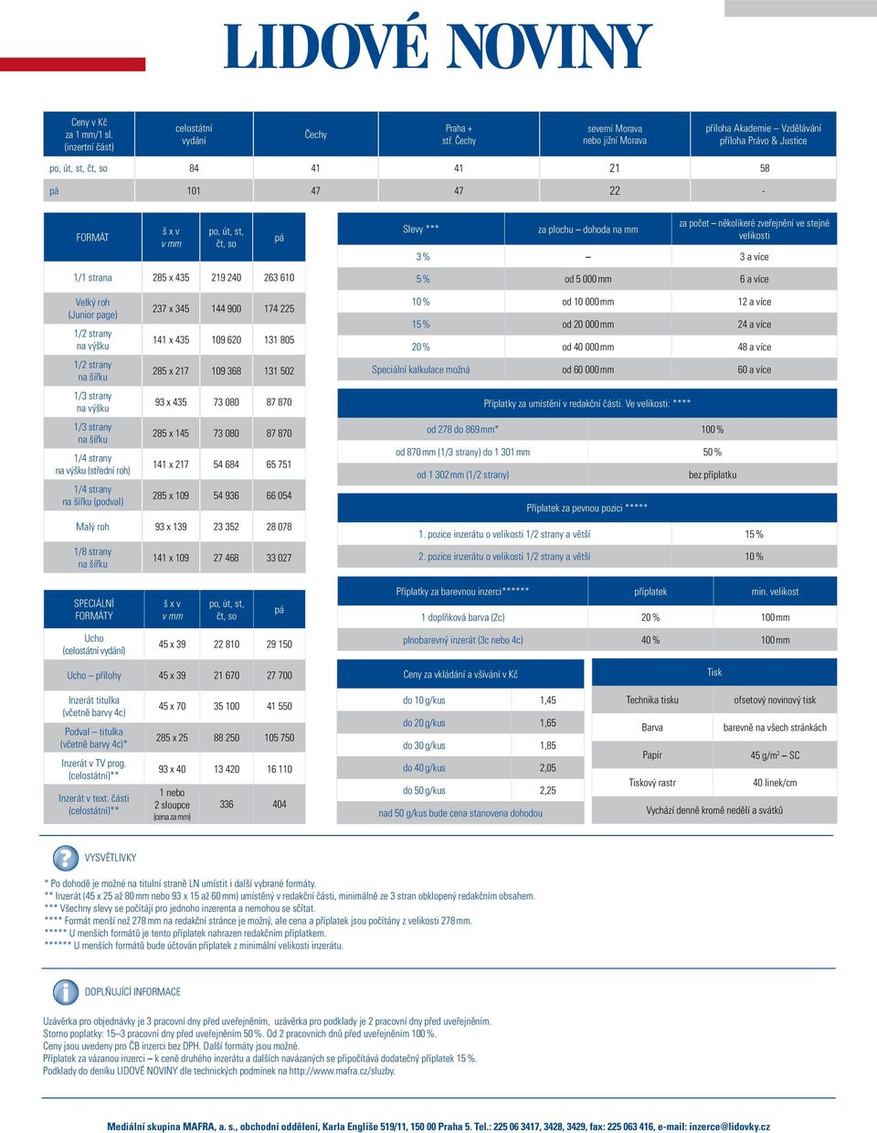 plochu dohoda na mm za počet několikeré zveřejnění ve stejné velikosti 3 % 3 a více 1/1 strana 285 x 435 219 240 263 610 Velký roh (Junior page) 1/2 strany 1/2 strany na šířku 1/3 strany 1/3 strany