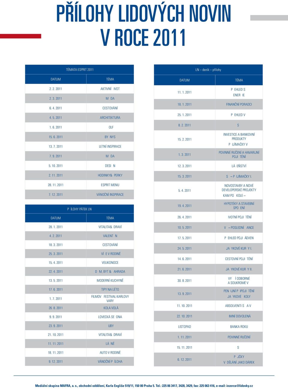 2011 INVESTICE A BANKOVNÍ PRODUKTY PŘIJÍMAČKY VŠ POVINNÉ RUČENÍ A HAVARIJNÍ POJIŠTĚNÍ 5. 10. 2011 DESIGN 2. 11. 2011 HODINKY&ŠPERKY 12. 3. 2011 LÁzEŇSTVÍ 15. 3. 2011 SŠ PŘIJÍMAČKY I. 28. 11. 2011 ESPRIT MENU 7.