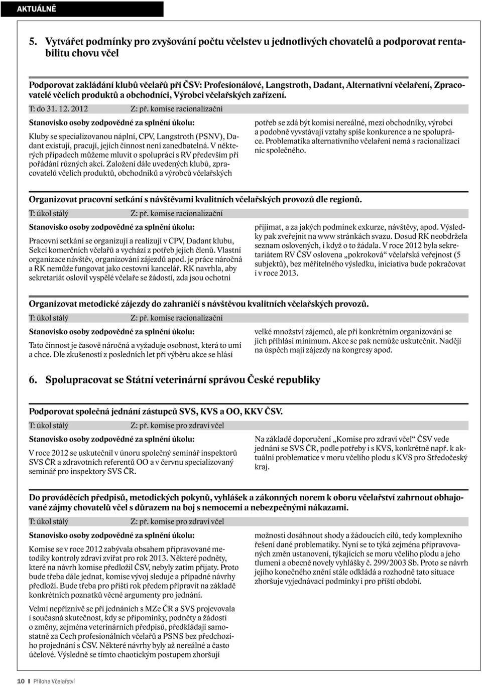 Alternativní včelaření, Zpracovatelé včelích produktů a obchodníci, Výrobci včelařských zařízení. T: do 31. 12. 2012 Z: př.