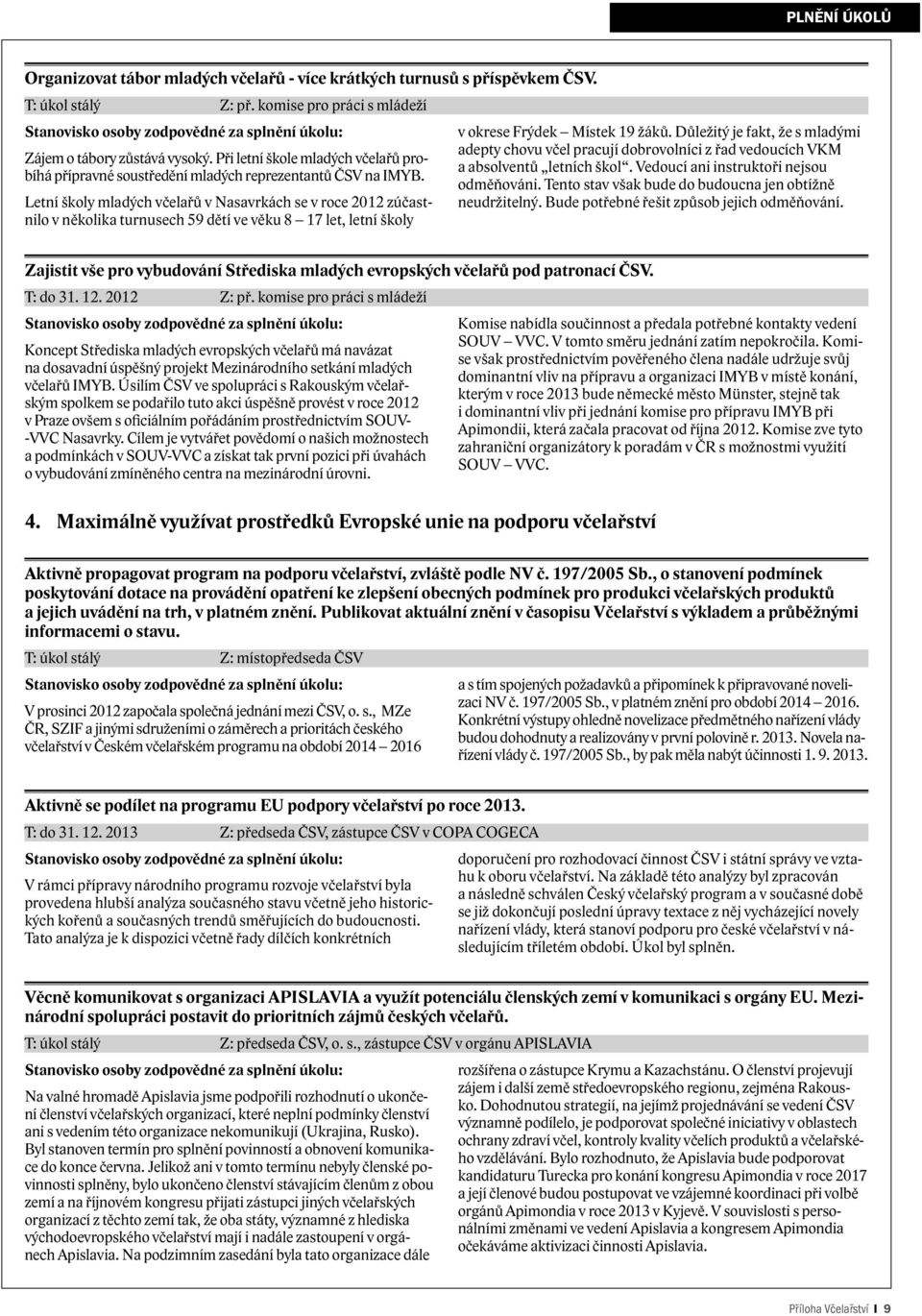 Letní školy mladých včelařů v Nasavrkách se v roce 2012 zúčastnilo v několika turnusech 59 dětí ve věku 8 17 let, letní školy v okrese Frýdek Místek 19 žáků.