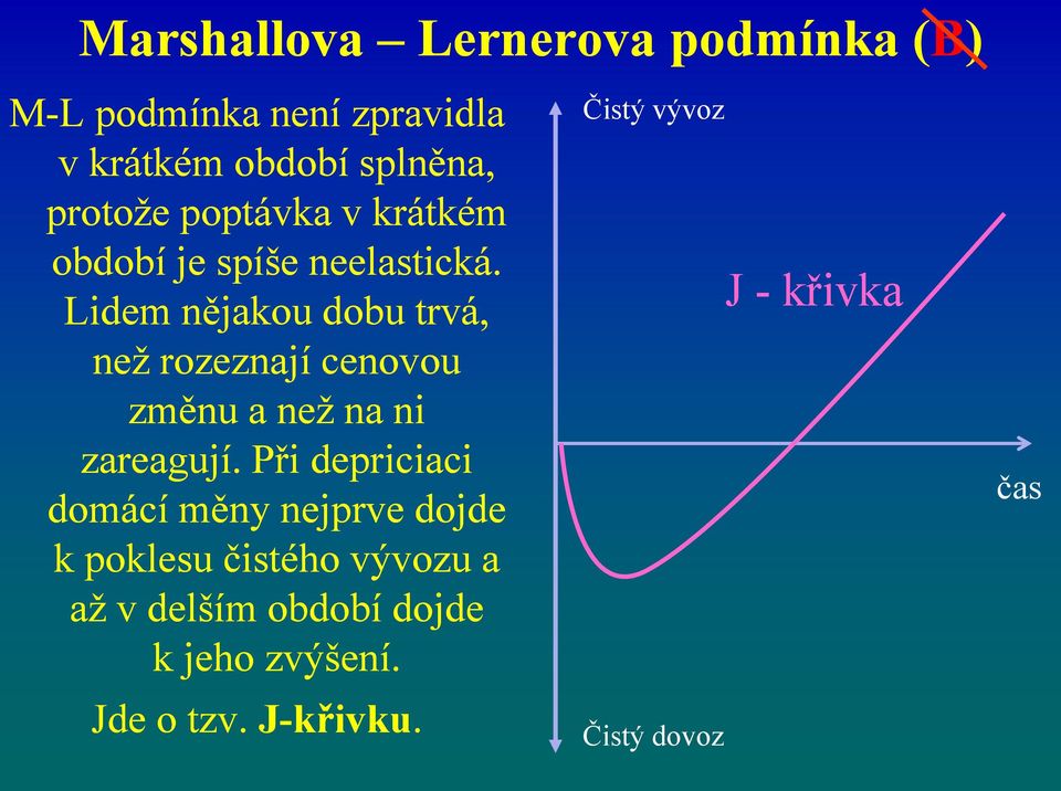 Lidem nějakou dobu trvá, než rozeznají cenovou změnu a než na ni zareagují.