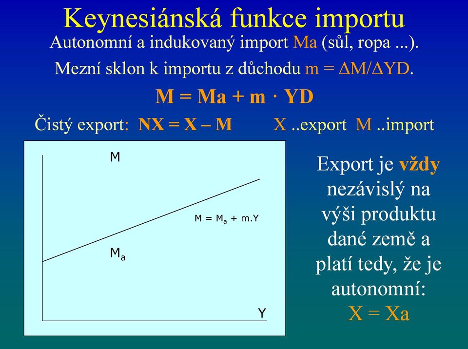 M = Ma + m YD Čistý export: NX = X M X..export M.