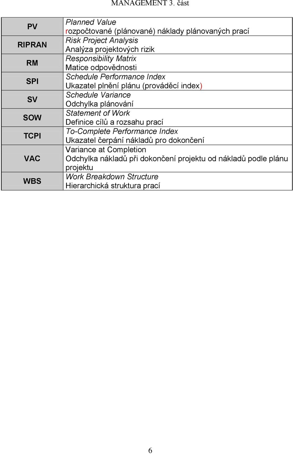 Variance Odchylka plánování Statement of Work Definice cílů a rozsahu prací To-Complete Performance Index Ukazatel čerpání nákladů pro